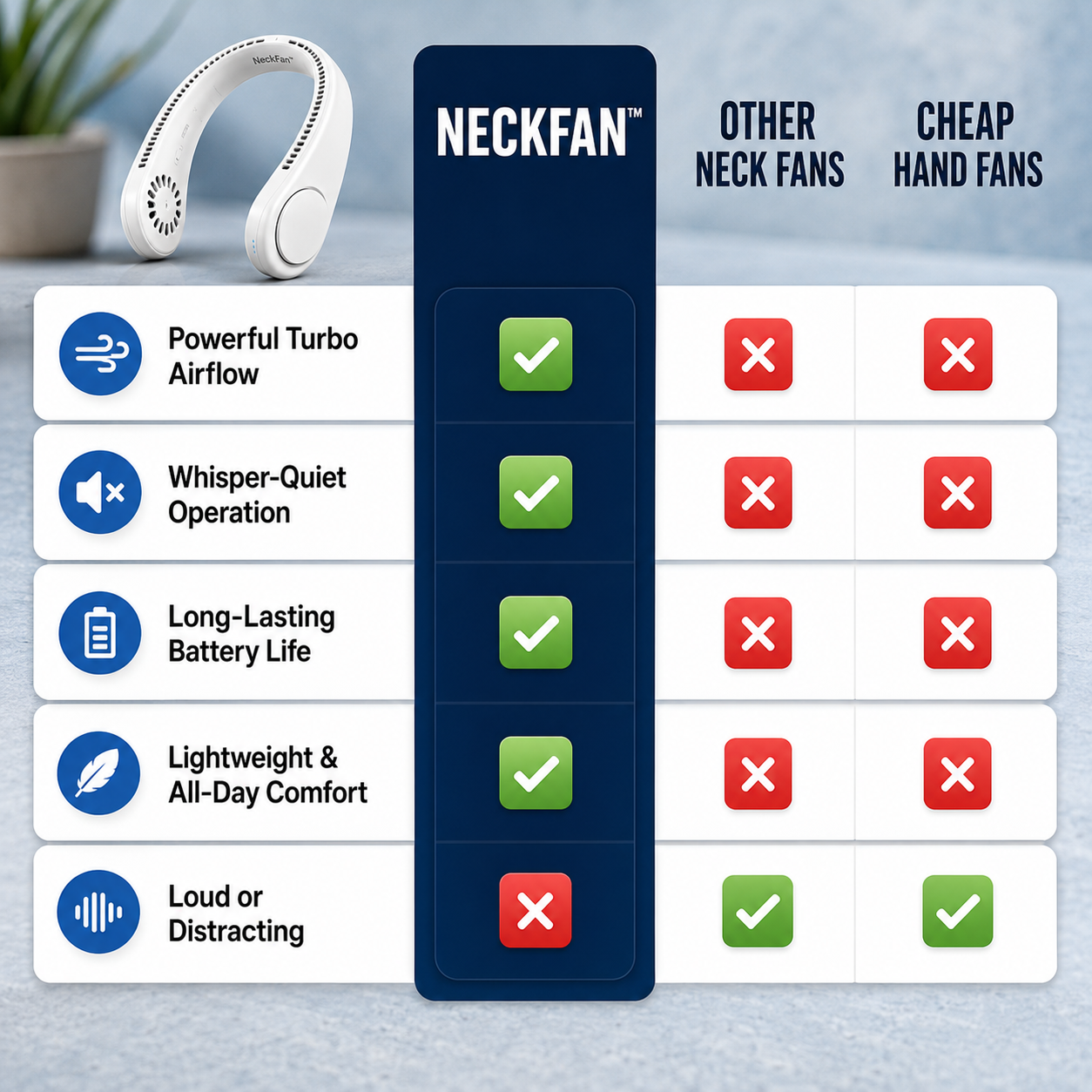 NeckFan™ — the wearable neck cooler India is obsessed with
