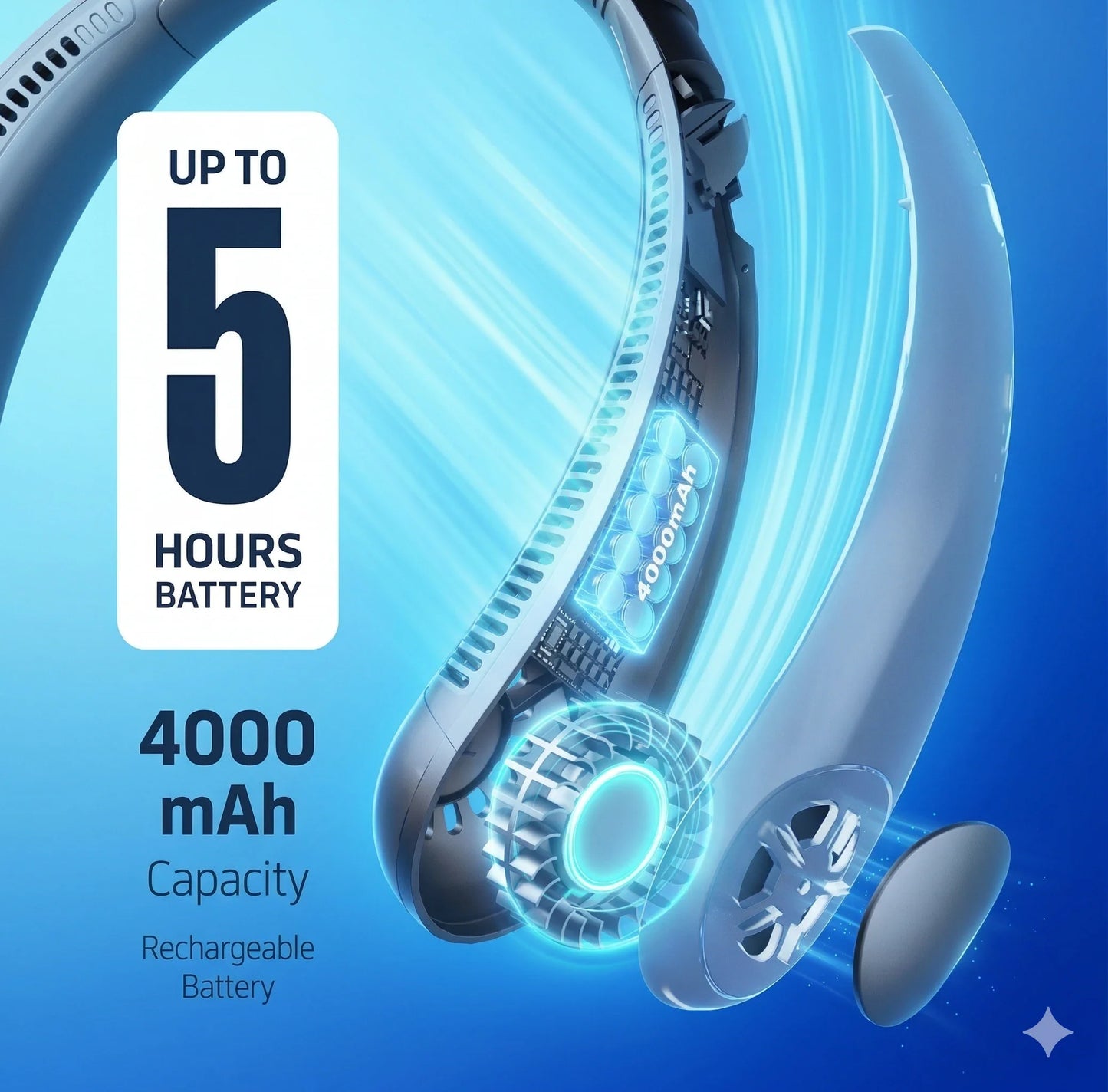 NeckFan™ – Wearable Neck Fan