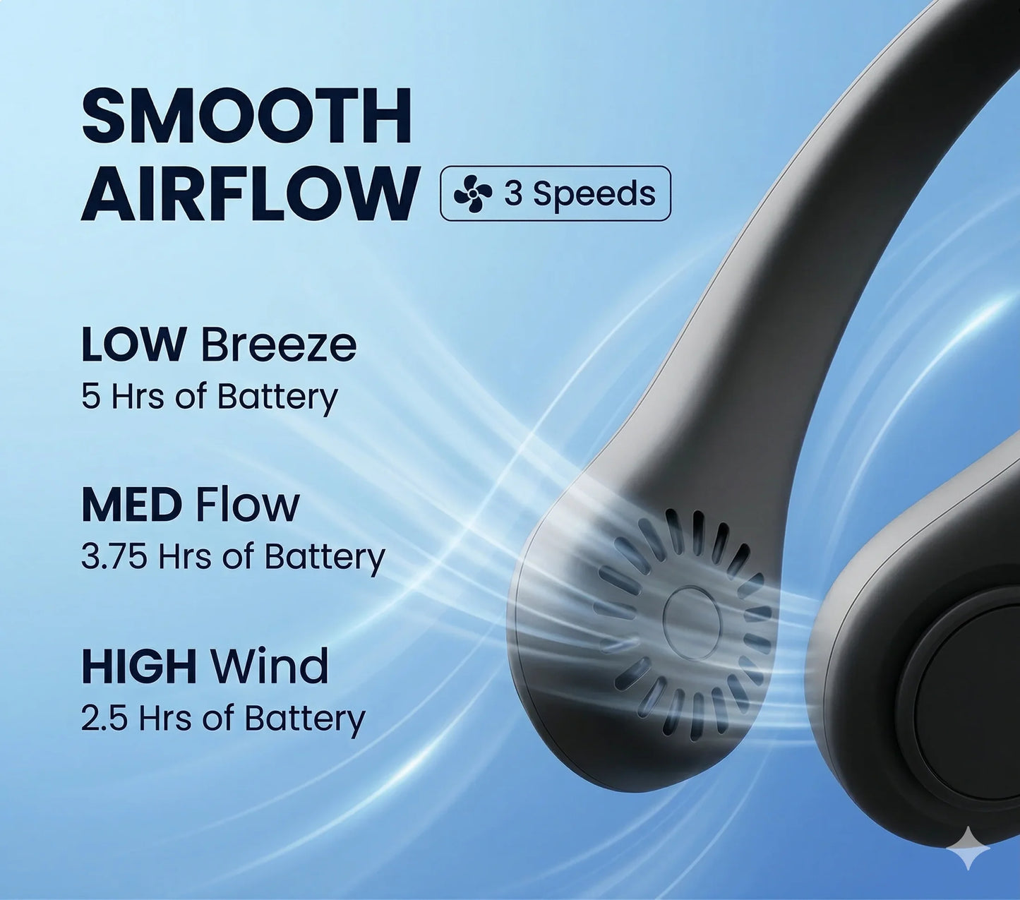 NeckFan™ – Wearable Neck Fan